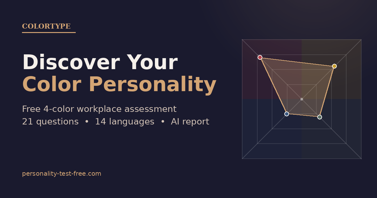 ColorType - 4-Color Personality Assessment for Business